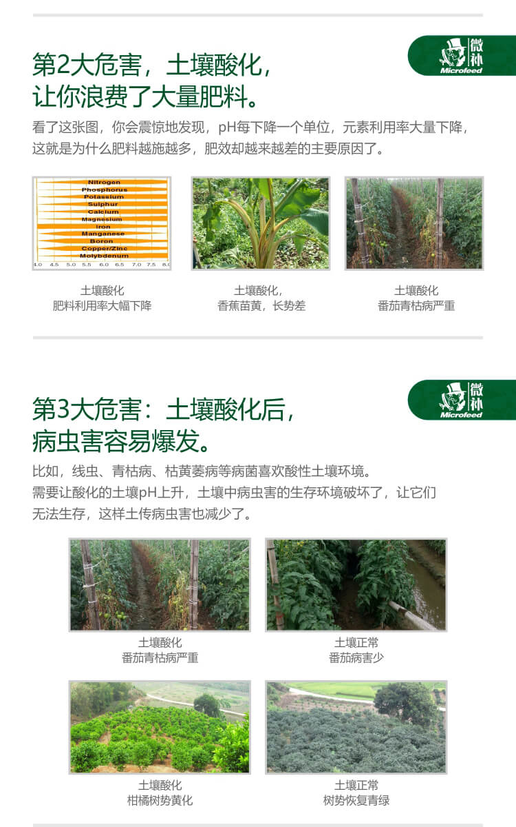 微補調力